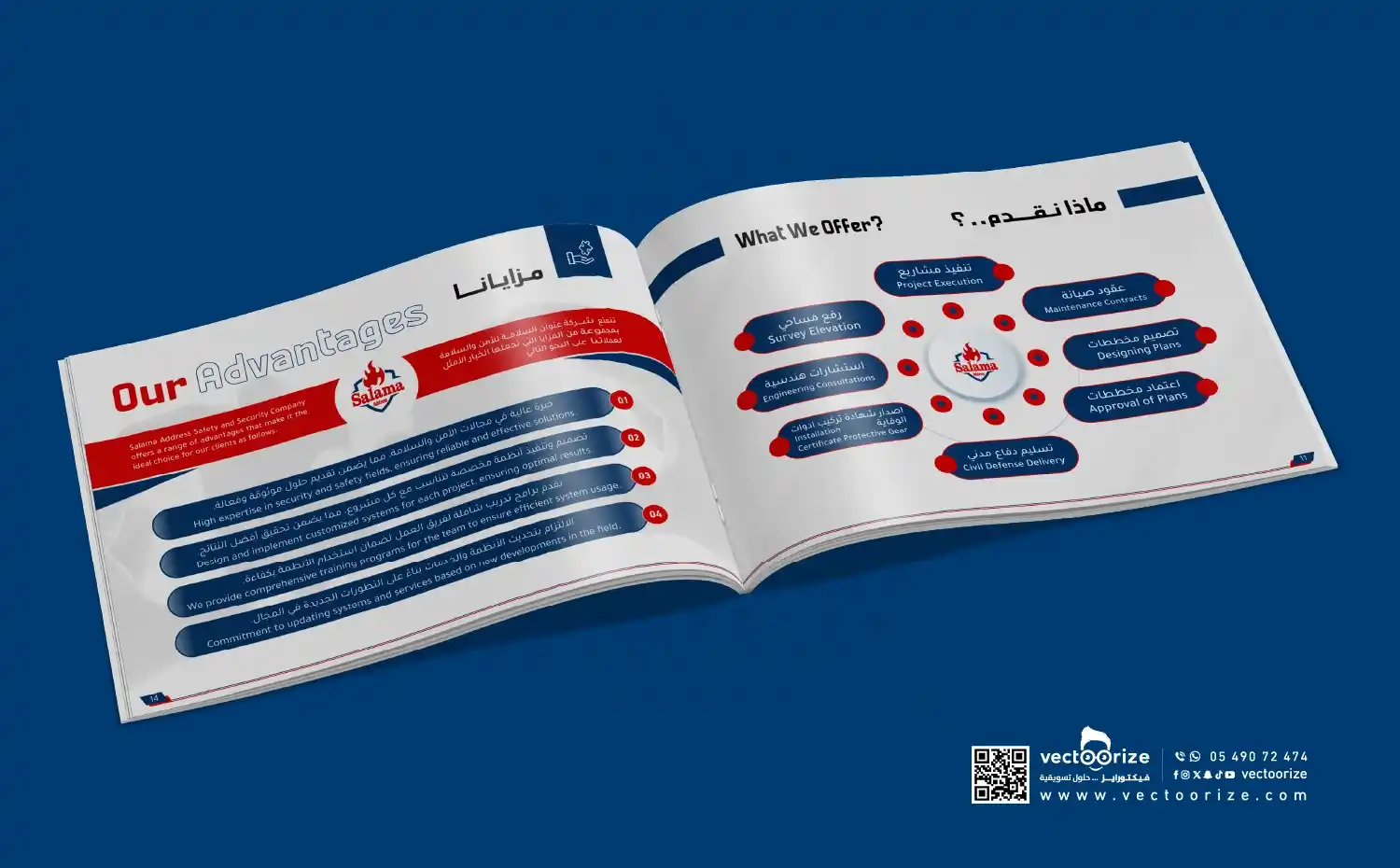 تصميم-بروفايل-عنوان-السلامة-من-وسلامة_ v copy 11_7