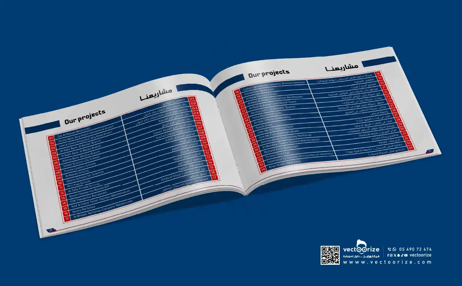 تصميم-بروفايل-عنوان-السلامة-من-وسلامة_ v copy 14_10