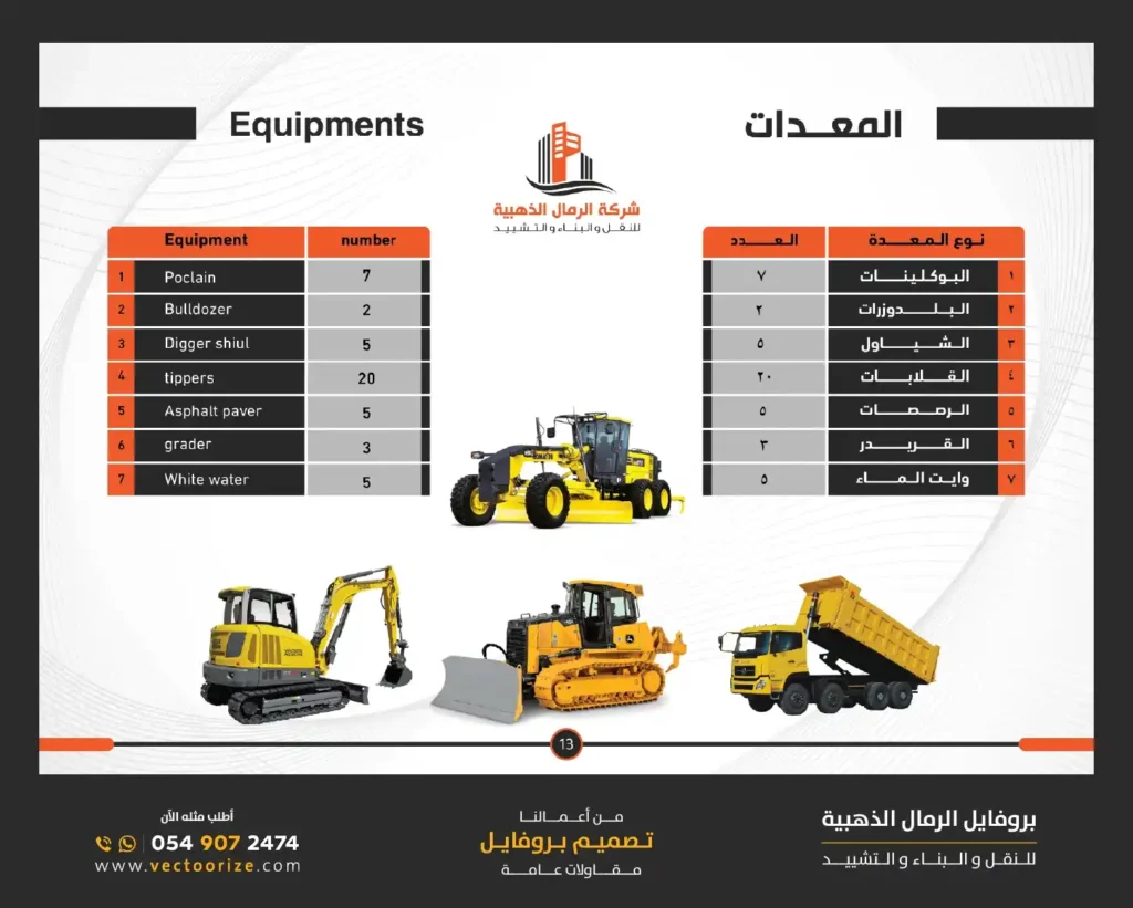 تصميم بروفايل شركة مقاولات صفحة معداتنا