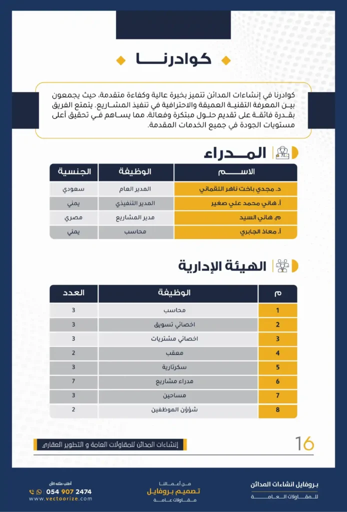 نموذج بروفايل شركة مقاولات word و pdf صفحة كوادرنا